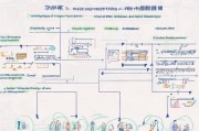济源人才补贴申请全攻略，政策、流程、材料一文读懂