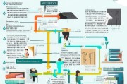教师资格证申请全攻略，从准备到拿证的详细流程