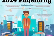 2024年财税行业获客平台避坑指南，如何选择最适合你的平台？
