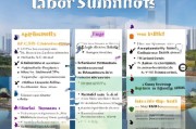 泰安市劳动补贴申请全攻略，条件、流程、材料一文读懂