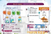 深圳补贴退税申请全攻略，条件、流程、注意事项详解