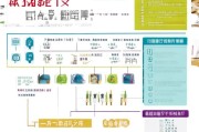 南京契税补贴申请全攻略，条件、流程、材料及注意事项