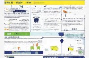 广州市汽车补贴申请指南，政策解读、流程详解与注意事项