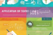 申请方补贴政策全解析，从政策红利到实操落地，助力企业与个人抓住发展机遇