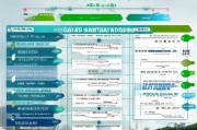 泰安汽车购车补贴政策全解析，申请条件、流程、注意事项一文读懂