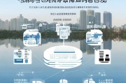 湖州市人才补贴申请全流程指南，从条件到到账一文详解