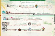 重庆高龄补贴申请指南，条件、流程、材料全解析