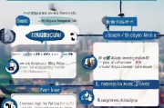 深圳租客补贴申请全攻略，条件、流程、注意事项，助你轻松申领