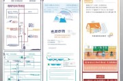 苏州租房补贴申请全攻略，条件、流程、材料及注意事项