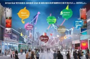 江苏精准获客怎么赚钱？这5种方法让企业业绩暴涨！