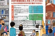 武汉旧房加装补贴申请全攻略，条件、流程、材料及注意事项
