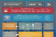芜湖购房补贴申请全攻略，难度、流程与注意事项详解