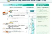 福建疫情补贴申请条件详解，谁可以申请？如何操作？注意事项有哪些？