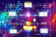 贷款获客神器怎么用？这5个技巧让你业绩翻倍！