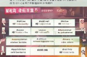 自考本科租房补贴申请全攻略，条件、流程与注意事项