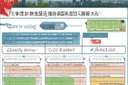 秦皇岛企业房租补贴申请全攻略，政策解读、流程指引与注意事项