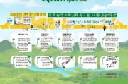济宁种粮补贴申请全流程，从申报到发放的详细指南
