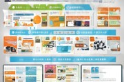 青岛商家获客怎么收费？一文看懂本地获客成本！