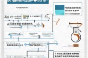 如何申请南京的全国675失业保险