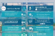 珠海就业兼职补贴申请全攻略，条件、流程、注意事项详解