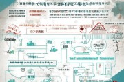 南京如何申请住房补贴，全流程指南与政策解析