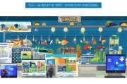 水族行业如何精准获客？这5种方法让你的店铺生意爆满！