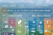 鹰潭技能补贴申请指南，条件、流程、材料全解析