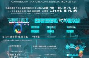 江苏全网获客收费揭秘，从成本到转化，一篇看懂！