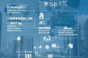 深圳商铺补贴申请全流程指南，从条件到资金到账，一文读懂