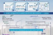 深圳租房补贴申请全攻略，条件、流程、材料及常见问题解答