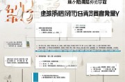 滁州创业补贴申请全攻略，条件、流程、材料及注意事项详解