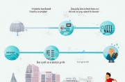 解读北京失业保险领取流程，助您顺利领取