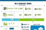深圳补贴申请全攻略，官方网址汇总、流程详解及注意事项