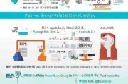 广东省技能补贴申请全攻略，政策解读、条件流程与注意事项