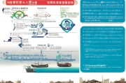 广西渔船补贴申请全攻略，政策解读、流程指引与注意事项