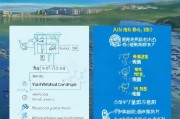青岛研究生住房补贴申请指南，条件、流程与注意事项