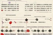 赣州人才补贴申请全攻略，流程、渠道与注意事项