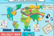 旅游现金补贴申请全攻略，政策解读、流程指南与实用建议