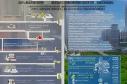 私家车报废补贴政策全解析，申请条件、流程与注意事项