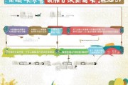 江苏疫苗补贴申请全攻略，条件、流程、材料一文读懂