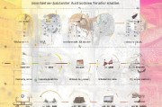 福建营销获客收费模式解析，从基础服务到高端定制，你需要知道这些！