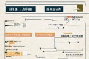 河北职业技能补贴申请全攻略，条件、流程、注意事项详解