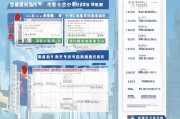 深圳餐饮企业疫情补贴申请全攻略，政策解读、流程指南与注意事项