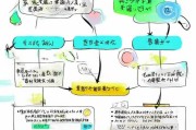 v1如何领取戳戳？详细操作指南！