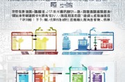 宁波社区补贴申请全攻略，条件、流程、材料一篇搞定