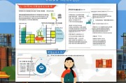 东阳市光伏补贴申请全攻略，政策解读、流程指南与注意事项