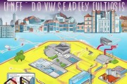 哪里申请报废补贴？全面指南助您快速领取补贴资金
