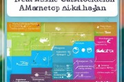 如何制定一份高效的获客营销计划？——从目标设定到执行落地的完整指南