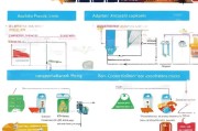 电工证补贴申请全攻略，条件、流程与注意事项