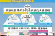 无锡租房补贴申请全攻略，条件、流程、材料一文读懂